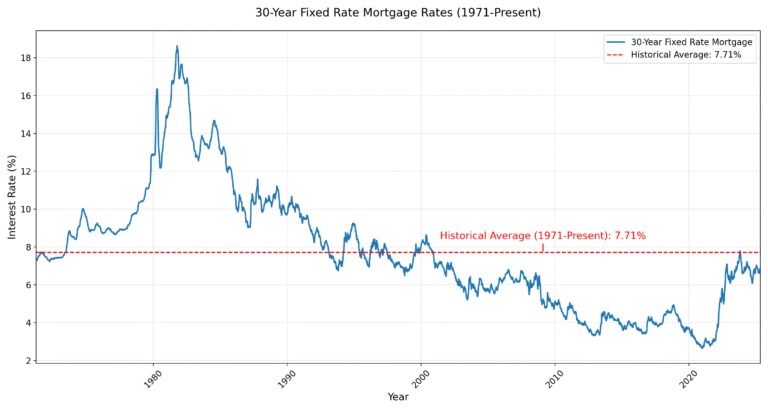 Cuál es la diferencia entre TNA y TEA en un plazo fijo