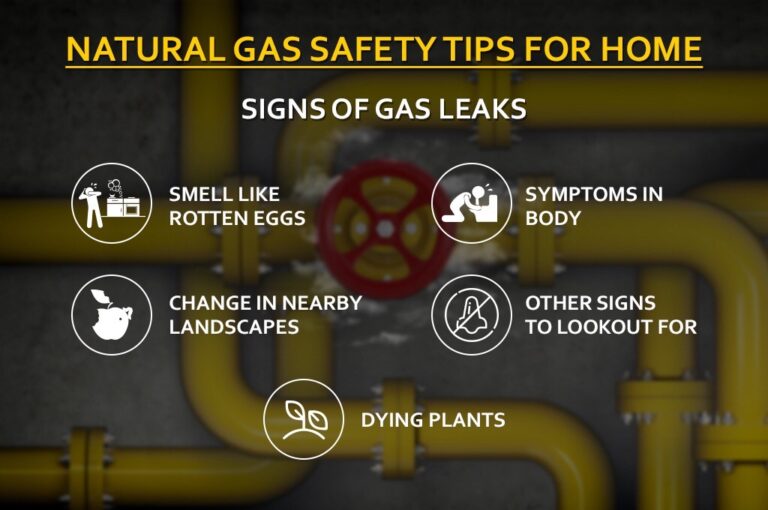 instalacion segura de gas natural en hogar