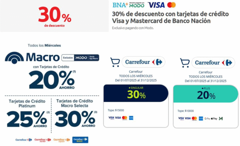 tarjetas de credito banco nacion promociones oferta